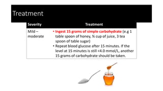 Treatment
Severity Treatment
Mild –
moderate
• Ingest 15 grams of simple carbohydrate (e.g 1
table spoon of honey, ¾ cup of juice, 3 tea
spoon of table sugar)
• Repeat blood glucose after 15 minutes. If the
level at 15 minutes is still <4.0 mmol/L, another
15 grams of carbohydrate should be taken.
 