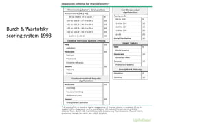 Burch & Wartofsky
scoring system 1993
 