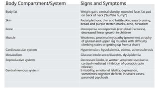 Body Compartment/System Signs and Symptoms
Body fat Weight gain, central obesity, rounded face, fat pad
on back of neck (“buffalo hump”)
Skin Facial plethora, thin and brittle skin, easy bruising,
broad and purple stretch marks, acne, hirsutism
Bone Osteopenia, osteoporosis (vertebral fractures),
decreased linear growth in children
Muscle Weakness, proximal myopathy (prominent atrophy
of gluteal and upper leg muscles with difficulty
climbing stairs or getting up from a chair)
Cardiovascular system Hypertension, hypokalemia, edema, atherosclerosis
Metabolism Glucose intolerance/diabetes, dyslipidemia
Reproductive system Decreased libido, in women amenorrhea (due to
cortisol-mediated inhibition of gonadotropin
release)
Central nervous system Irritability, emotional lability, depression,
sometimes cognitive defects; in severe cases,
paranoid psychosis
 