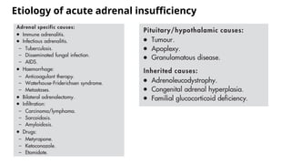 Etiology of acute adrenal insufficiency
 