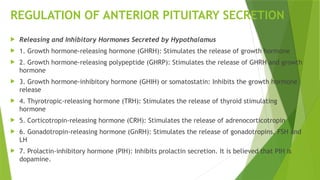 REGULATION OF ANTERIOR PITUITARY SECRETION
 Releasing and Inhibitory Hormones Secreted by Hypothalamus
 1. Growth hormone-releasing hormone (GHRH): Stimulates the release of growth hormone
 2. Growth hormone-releasing polypeptide (GHRP): Stimulates the release of GHRH and growth
hormone
 3. Growth hormone-inhibitory hormone (GHIH) or somatostatin: Inhibits the growth hormone
release
 4. Thyrotropic-releasing hormone (TRH): Stimulates the release of thyroid stimulating
hormone
 5. Corticotropin-releasing hormone (CRH): Stimulates the release of adrenocorticotropin
 6. Gonadotropin-releasing hormone (GnRH): Stimulates the release of gonadotropins, FSH and
LH
 7. Prolactin-inhibitory hormone (PIH): Inhibits prolactin secretion. It is believed that PIH is
dopamine.
 