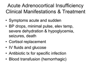 Acute Adrenocortical Insufficiency
Clinical Manifestations & Treatment
• Symptoms acute and sudden
• BP drops, minimal pulse, elev temp,
severe dehydration & hypoglycemia,
seizures, death
• Cortisol replacement
• IV fluids and glucose
• Antibiotic tx for specific infection
• Blood transfusion (hemorrhagic)
 