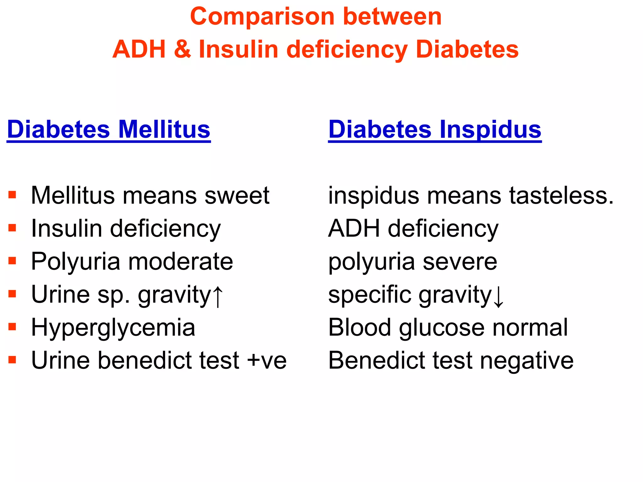 Comparison between
ADH & Insulin deficiency Diabetes
Diabetes Mellitus Diabetes Inspidus
 Mellitus means sweet inspidus means tasteless.
 Insulin deficiency ADH deficiency
 Polyuria moderate polyuria severe
 Urine sp. gravity↑ specific gravity↓
 Hyperglycemia Blood glucose normal
 Urine benedict test +ve Benedict test negative
 