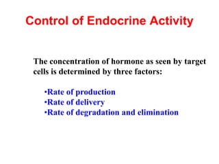 Control of Endocrine Activity
The concentration of hormone as seen by target
cells is determined by three factors:
•Rate of production
•Rate of delivery
•Rate of degradation and elimination
 