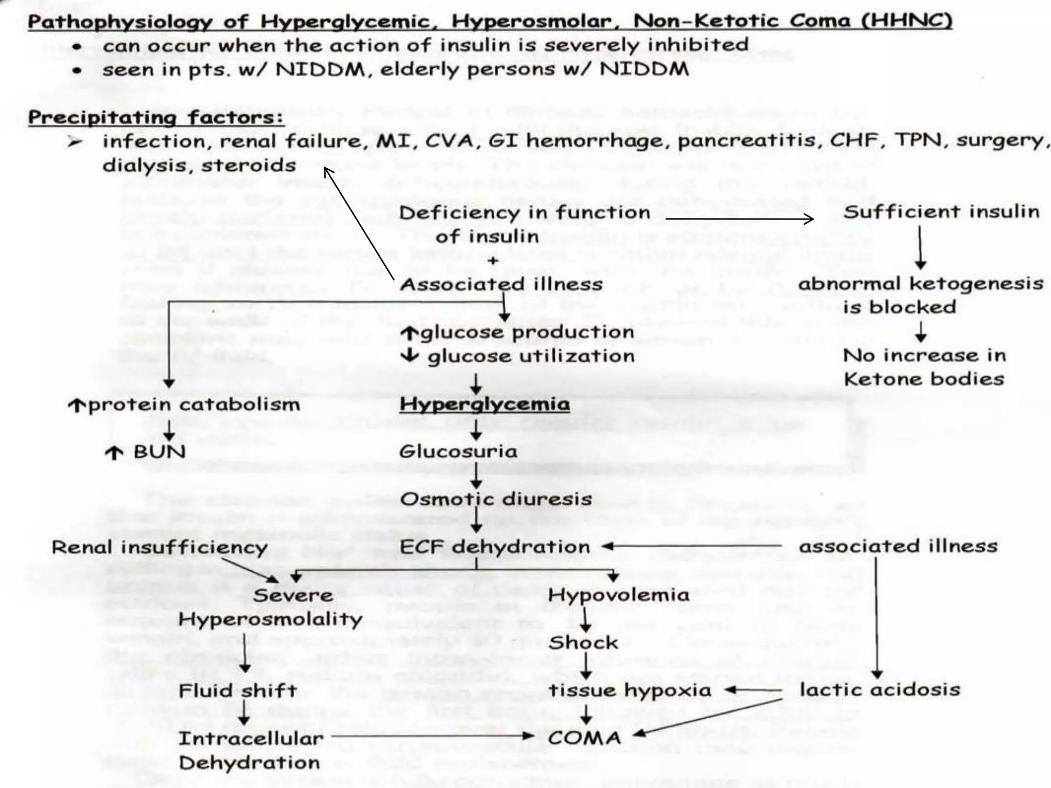 HYPERPARATHYROIDISMMANAGEMENT:TX OF CHOICE : SURGICAL REMOVAL OF HYPERPLASTIC TISSUEIV PNSS 5L/ DAY WITH DIURETICSCRANBERRY JUICE (ACID-ASH)LOW CaSTRAIN URINE FOR STONESCARE FOR PARATHYROIDECTOMY