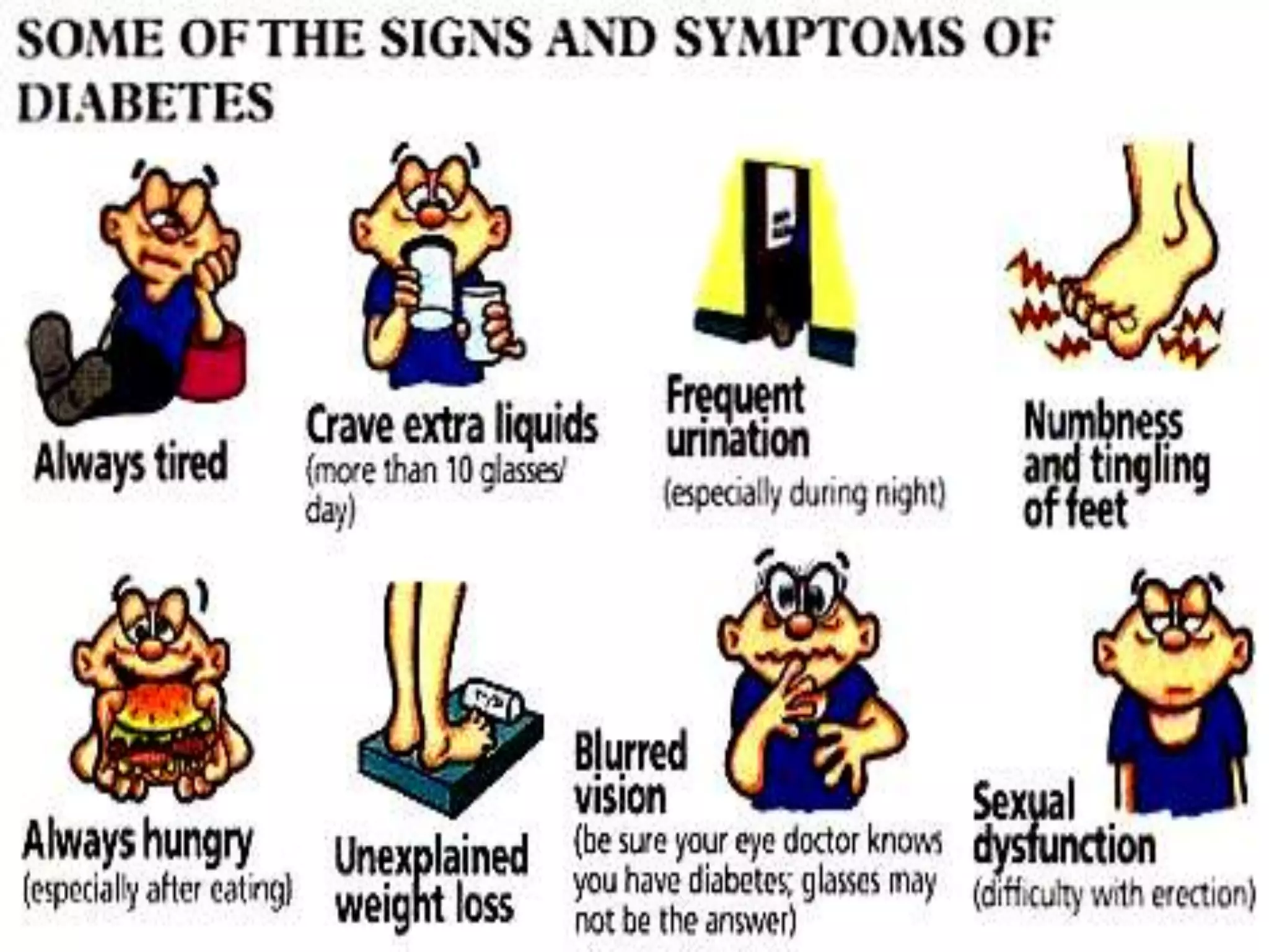  Ca+ gluconate IV2. HemorrhageWOF: hypotension, tachycardia, other signs of hypovolemia