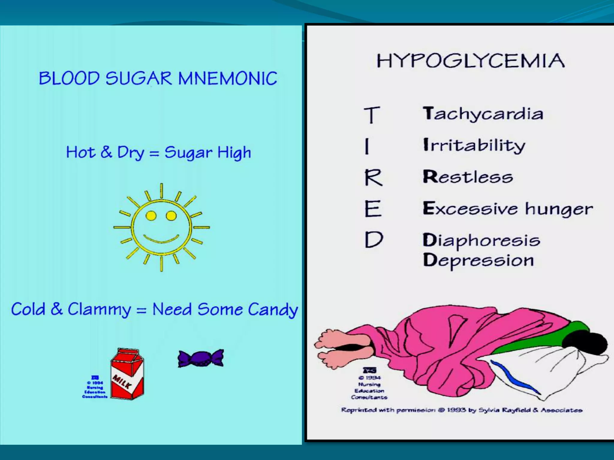 PARATHYROID GLAND DISORDERS