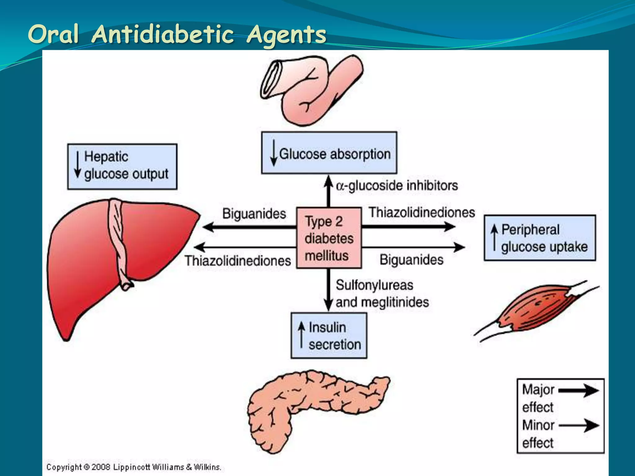 CHVOSTEKS/ TROUSSEAU’S