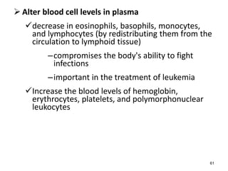  Alter blood cell levels in plasma
decrease in eosinophils, basophils, monocytes,
and lymphocytes (by redistributing them from the
circulation to lymphoid tissue)
–compromises the body's ability to fight
infections
–important in the treatment of leukemia
Increase the blood levels of hemoglobin,
erythrocytes, platelets, and polymorphonuclear
leukocytes
61
 