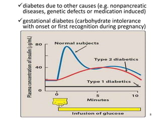 diabetes due to other causes (e.g. nonpancreatic
diseases, genetic defects or medication induced)
gestational diabetes (carbohydrate intolerance
with onset or first recognition during pregnancy)
8
 