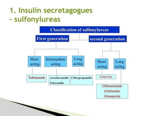1. Insulin secretagogues
- sulfonylureas
 