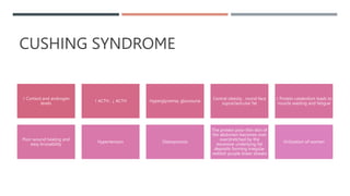 CUSHING SYNDROME
↑ Cortisol and androgen
levels
↑ ACTH , ↓ ACTH Hyperglycemia, glucosuria
Central obesity , round face
supraclavicular fat
↑ Protein catabolism leads to
muscle wasting and fatigue
Poor wound healing and
easy bruisability
Hypertension Osteoporosis
The protein poor thin skin of
the abdomen becomes over
overstretched by the
excessive underlying fat
deposits forming irregular
reddish purple linear streaks
Virilization of women
 