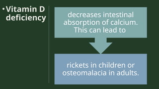 •Vitamin D
deficiency
rickets in children or
osteomalacia in adults.
decreases intestinal
absorption of calcium.
This can lead to
 