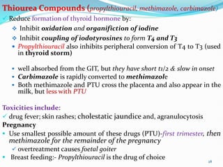 Antithyroid drugs……
Thiourea Compounds (propylthiouracil, methimazole, carbimazole)
 Reduce formation of thyroid hormone by:
 Inhibit oxidation and organifiction of iodine
 Inhibit coupling of iodotyrosines to form T4 and T3
 Propylthiouracil also inhibits peripheral conversion of T4 to T3 (used
in thyroid storm)
 well absorbed from the GIT, but they have short t1/2 & slow in onset
 Carbimazole is rapidly converted to methimazole
 Both methimazole and PTU cross the placenta and also appear in the
milk, but less with PTU
Toxicities include:
 drug fever; skin rashes; cholestatic jaundice and, agranulocytosis
Pregnancy
 Use smallest possible amount of these drugs (PTU)-first trimester, then
methimazole for the remainder of the pregnancy
 overtreatment causes foetal goiter
 Breast feeding:- Propylthiouracil is the drug of choice
28
 