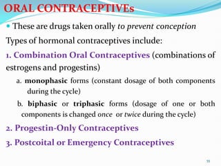 ORAL CONTRACEPTIVEs
 These are drugs taken orally to prevent conception
Types of hormonal contraceptives include:
1. Combination Oral Contraceptives (combinations of
estrogens and progestins)
a. monophasic forms (constant dosage of both components
during the cycle)
b. biphasic or triphasic forms (dosage of one or both
components is changed once or twice during the cycle)
2. Progestin-Only Contraceptives
3. Postcoital or Emergency Contraceptives
55
 