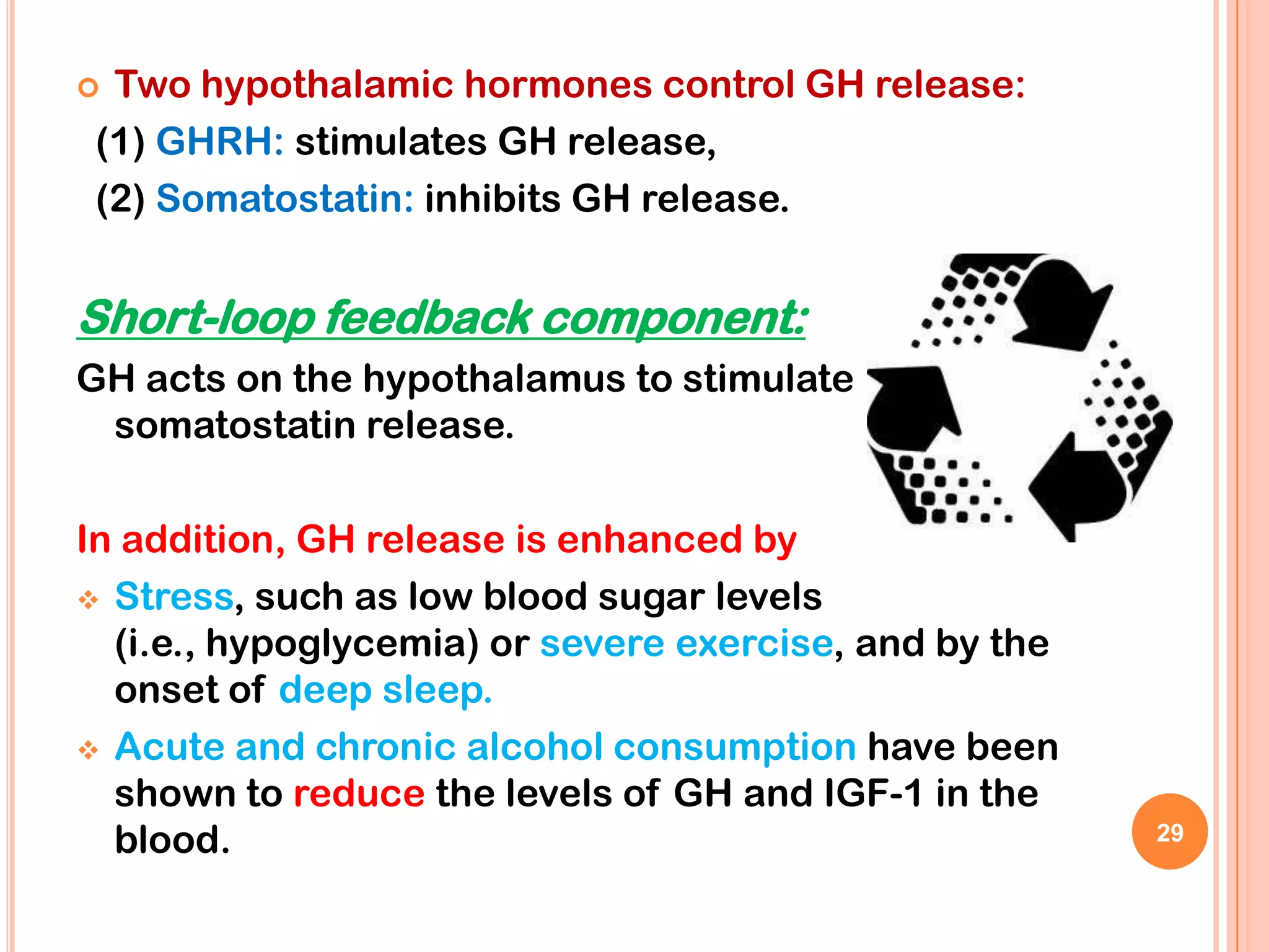  Two hypothalamic hormones control GH release:
 (1) GHRH: stimulates GH release,
 (2) Somatostatin: inhibits GH release.


Short-loop feedback component:
GH acts on the hypothalamus to stimulate
 somatostatin release.

In addition, GH release is enhanced by
 Stress, such as low blood sugar levels
  (i.e., hypoglycemia) or severe exercise, and by the
  onset of deep sleep.
 Acute and chronic alcohol consumption have been
  shown to reduce the levels of GH and IGF-1 in the
  blood.                                                29
 