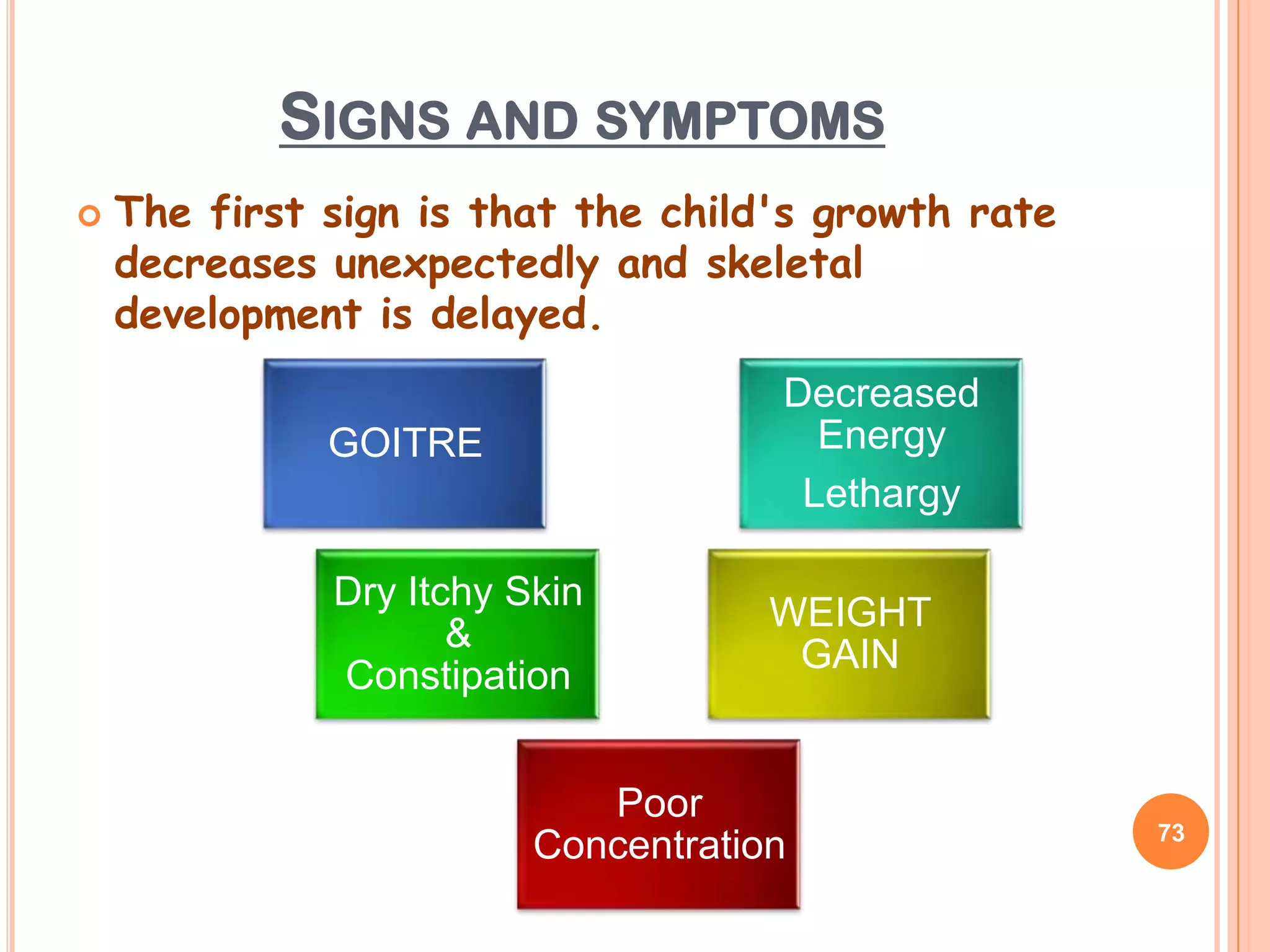 SIGNS AND SYMPTOMS
   The first sign is that the child's growth rate
    decreases unexpectedly and skeletal
    development is delayed.
                                     Decreased
              GOITRE                   Energy
                                      Lethargy

              Dry Itchy Skin
                                     WEIGHT
                     &
                                      GAIN
              Constipation


                            Poor
                                                     73
                         Concentration
 