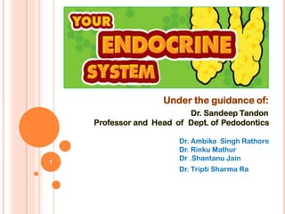 Under the guidance of:
                          Dr. Sandeep Tandon
    Professor and Head of Dept. of Pedodontics

                        Dr. Ambika Singh Rathore
                        Dr. Rinku Mathur
1
                        Dr .Shantanu Jain
                        Dr. Tripti Sharma Ra
 