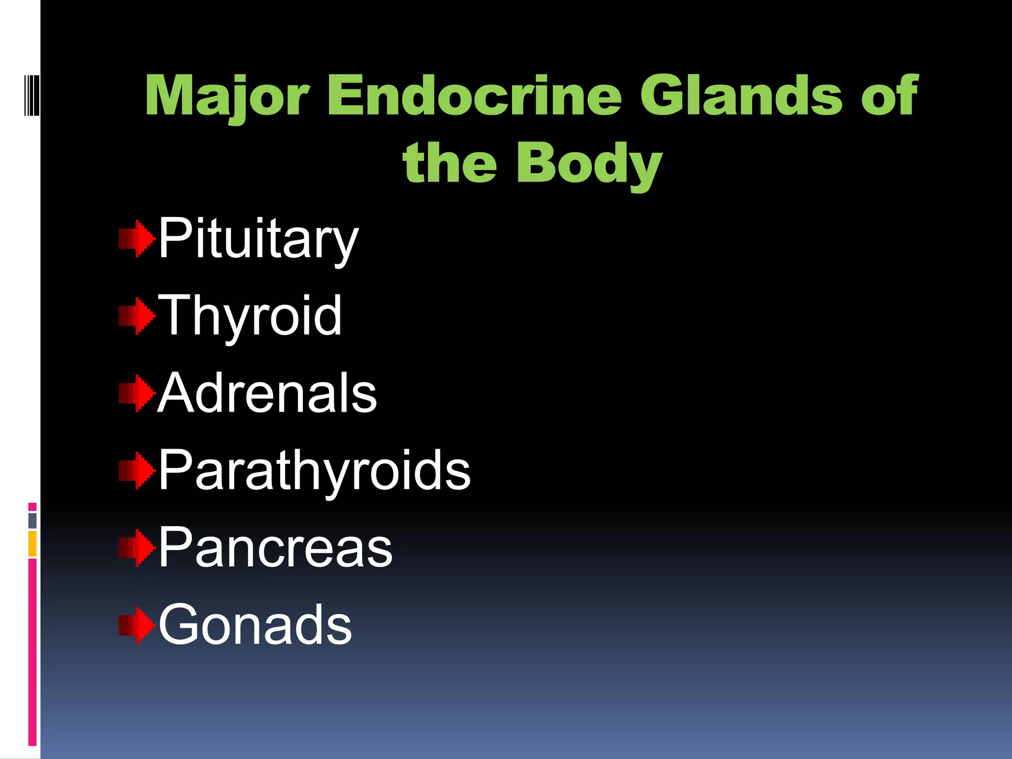 Major Endocrine Glands of
the Body
Pituitary
Thyroid
Adrenals
Parathyroids
Pancreas
Gonads
 