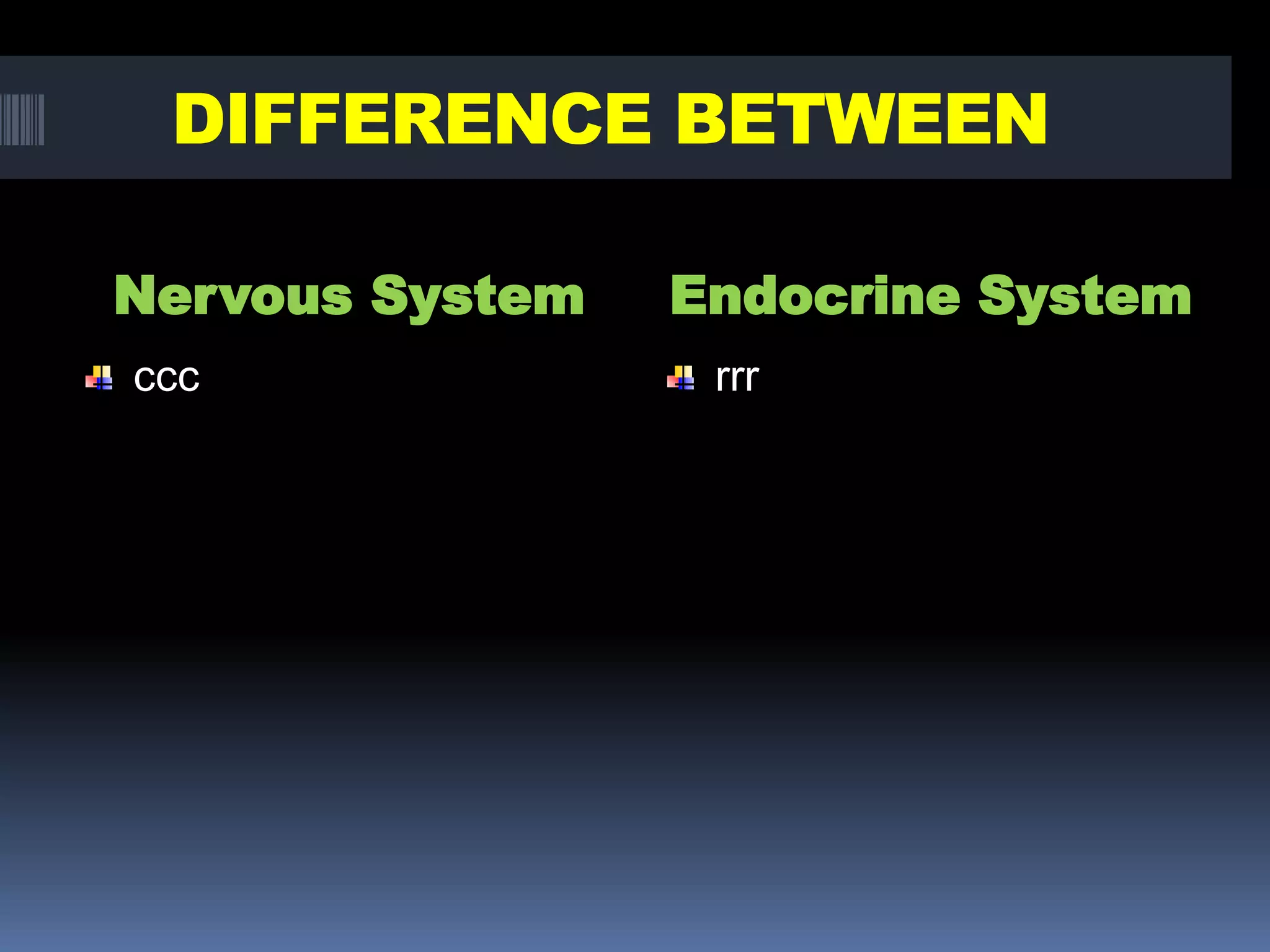 DIFFERENCE BETWEEN
Nervous System Endocrine System
ccc rrr
 