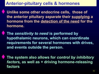 32
Unlike some other endocrine cells, those of
the anterior pituitary separate their supplying a
hormone from the detection of the need for the
hormone.
The sensitivity to need is performed by
hypothalamic neurons, which can coordinate
requirements for several hormones with drives,
and events outside the person.
Anterior-pituitary cells & hormones
The system also allows for control by inhibitory
factors, as well as + driving hormone-releasing
factors
 