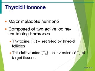 Slide 9.24
Thyroid HormoneThyroid Hormone
• Major metabolic hormone
• Composed of two active iodine-
containing hormones
• Thyroxine (T4) – secreted by thyroid
follicles
• Triiodothyronine (T3) – conversion of T4 at
target tissues
 