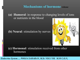 Mechanisms of hormone release
(a) Humoral: in response to changing levels of ions
or nutrients in the blood
(b) Neural: stimulation by nerves
(c) Hormonal: stimulation received from other
hormones
Endocrine System…. POOJA SAHARAN, M.Sc NSG I YR. M.M C.O.N,
 