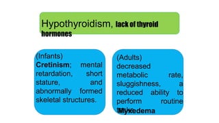 Hypothyroidism, lack of thyroid
hormones
(Infants)
Cretinism; mental
retardation, short
stature, and
abnormally formed
skeletal structures.
(Adults)
decreased
metabolic rate,
sluggishness, a
reduced ability to
perform routine
tasksMyxedema
 