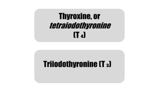 Thyroxine, or
tetraiodothyronine
(T ₄)
Triiodothyronine (T ₃)
 