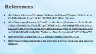 ● http://www.mhhe.com/biosci/ap/holehaap/student/olc2/graphics/shier04ap_s/
ch13/chapt13.pdf CHAPTER 13: ENDOCRINE SYSTEM. Page 266.
● https://www.google.com.sa/url?sa=t&rct=j&q=&esrc=s&source=web&cd=4&cad=
rja&uact=8&ved=0ahUKEwjc9L7HpNTSAhVF1xoKHaAvCNcQFghAMAM&url=http
%3A%2F%2Fe.hormone.tulane.edu%2Flearning%2Ftypes-of-hormones.html&usg
=AFQjCNG8oIRtaORwLgTgDF2r7Rc8xUcMeA&sig2=sMqkCr3pTTv79rGTB7cmWA
● http://www.ck12.org/book/CK-12-Biology-Concepts/section/13.25/
● https://www.quora.com/What-is-the-difference-between-hormones-and-neurotra
nsmitters
References :
 