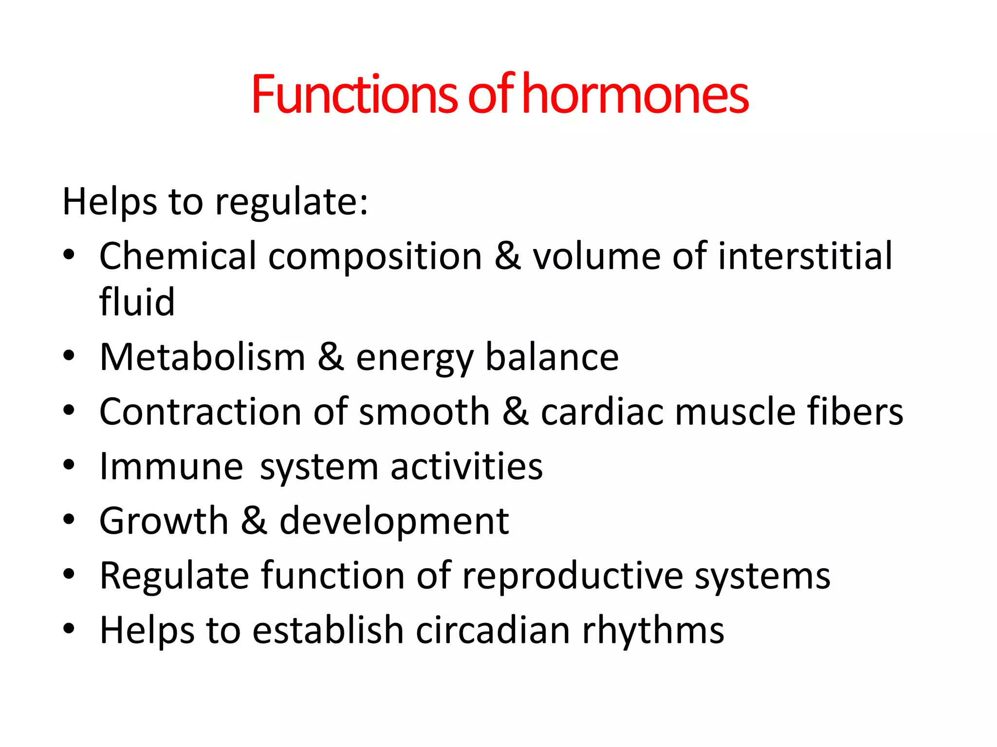 Endocrine system Biology Diagrams