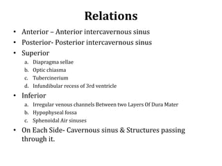 Relations
• Anterior – Anterior intercavernous sinus
• Posterior- Posterior intercavernous sinus
• Superior
a. Diapragma sellae
b. Optic chiasma
c. Tubercinerium
d. Infundibular recess of 3rd ventricle
• Inferior
a. Irregular venous channels Between two Layers Of Dura Mater
b. Hypophyseal fossa
c. Sphenoidal Air sinuses
• On Each Side- Cavernous sinus & Structures passing
through it.
 