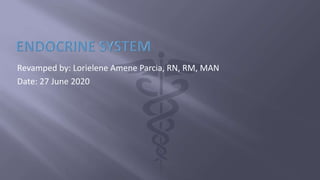 Revamped by: Lorielene Amene Parcia, RN, RM, MAN
Date: 27 June 2020
 