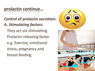 prolactin continue…
Control of prolactin secretion:
A. Stimulating factors:
They act via stimulating
Prolactin releasing factor.
e.g. Exercise, emotional
stress, pregnancy and
breast feeding.
 