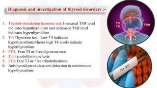 Diagnosis and investigation of thyroid disorders :-
1. Thyroid-stimulating harmone test: Increased TSH level
indicates hypothyroidism and decreased TSH level
indicates hyperthyroidism.
2. T4: Thyroxine test: Low T4 indicates
hypothyroidism,wheres high T4 levels indicate
hyperthyroidism.
3. FT4: Free T4 or Free thyroxine tests
4. T3: Triiodothyronine tests.
5. FT3: Free T3 or Free triiodothyrinine.
6. Antithyroid peroxidase anti detection in autoimmune
hypothyroidism.
 
