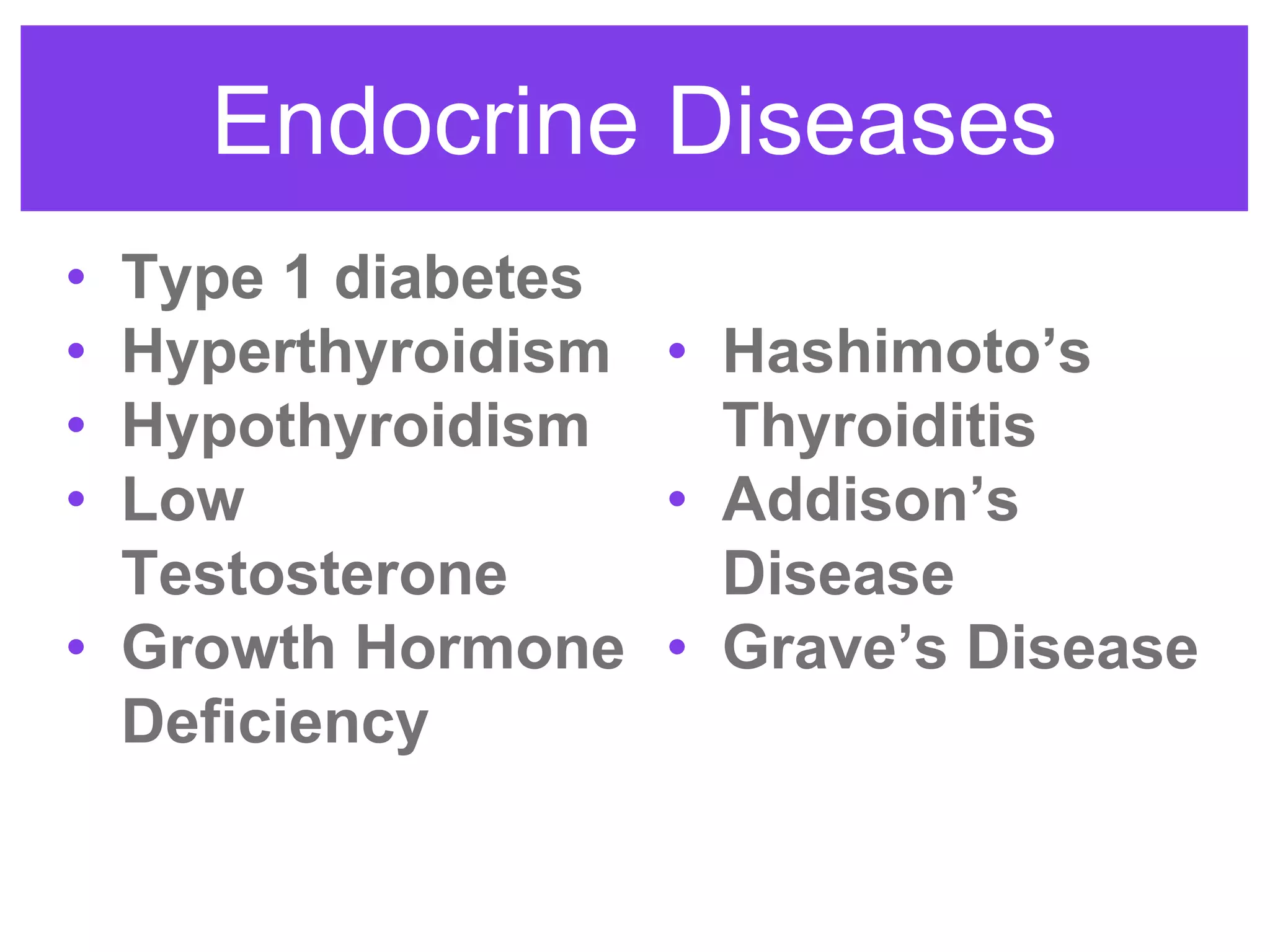Endocrine Diseases
• Type 1 diabetes
• Hyperthyroidism
• Hypothyroidism
• Low
Testosterone
• Growth Hormone
Deficiency
• Hashimoto’s
Thyroiditis
• Addison’s
Disease
• Grave’s Disease
 