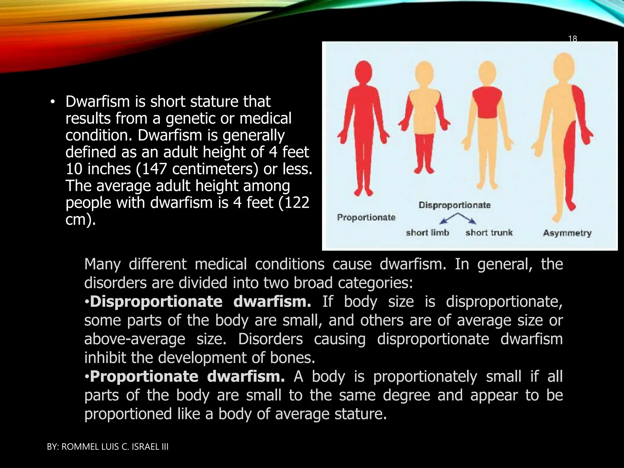 DWARFISM
• Dwarfism is short stature that
results from a genetic or medical
condition. Dwarfism is generally
defined as an adult height of 4 feet
10 inches (147 centimeters) or less.
The average adult height among
people with dwarfism is 4 feet (122
cm).
Many different medical conditions cause dwarfism. In general, the
disorders are divided into two broad categories:
•Disproportionate dwarfism. If body size is disproportionate,
some parts of the body are small, and others are of average size or
above-average size. Disorders causing disproportionate dwarfism
inhibit the development of bones.
•Proportionate dwarfism. A body is proportionately small if all
parts of the body are small to the same degree and appear to be
proportioned like a body of average stature.
BY: ROMMEL LUIS C. ISRAEL III
18
 
