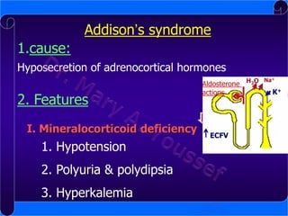 Addison’s syndrome
1.cause:
Hyposecretion of adrenocortical hormones

2. Features
I. Mineralocorticoid deficiency

1. Hypotension
2. Polyuria & polydipsia
3. Hyperkalemia

Aldosterone H2O
actions

Na+

B. K
Actions
Mineraloco
:
rticoids
ECFV

+

 