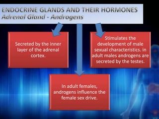 Secreted by the inner 
layer of the adrenal 
cortex. 
Stimulates the 
development of male 
sexual characteristics. in 
adult males androgens are 
secreted by the testes. 
In adult females, 
androgens influence the 
female sex drive. 
 