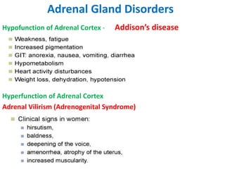Adrenal Gland Disorders
Hypofunction of Adrenal Cortex - Addison’s disease
Hyperfunction of Adrenal Cortex
Adrenal Vilirism (Adrenogenital Syndrome)
 