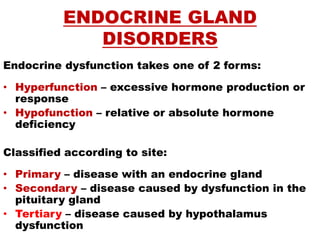 Endocrine System COMPETENCY APPRAISAL COMPETENCY | PDF