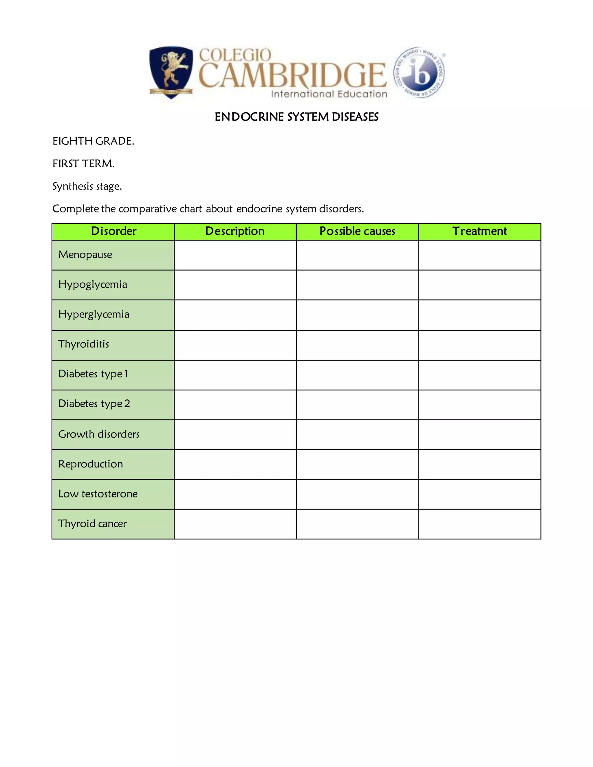 ENDOCRINE SYSTEM DISEASES
EIGHTH GRADE.
FIRST TERM.
Synthesis stage.
Complete the comparative chart about endocrine system disorders.
Disorder Description Possible causes Treatment
Menopause
Hypoglycemia
Hyperglycemia
Thyroiditis
Diabetes type 1
Diabetes type 2
Growth disorders
Reproduction
Low testosterone
Thyroid cancer