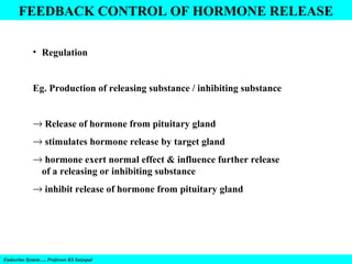 FEEDBACK CONTROL OF HORMONE RELEASE
• Regulation

Eg. Production of releasing substance / inhibiting substance
→ Release of hormone from pituitary gland
→ stimulates hormone release by target gland
→ hormone exert normal effect & influence further release
of a releasing or inhibiting substance
→ inhibit release of hormone from pituitary gland

Endocrine System…. Professor KS Satyapal

 