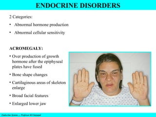 Endocrine System…. Professor KS Satyapal
ENDOCRINE DISORDERS
2 Categories:
• Abnormal hormone production
• Abnormal cellular sensitivity
ACROMEGALY:
• Over production of growth
hormone after the epiphyseal
plates have fused
• Bone shape changes
• Cartilaginous areas of skeleton
enlarge
• Broad facial features
• Enlarged lower jaw
 