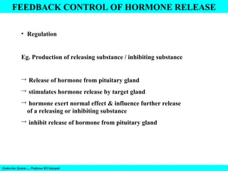 Endocrine System…. Professor KS Satyapal
FEEDBACK CONTROL OF HORMONE RELEASE
• Regulation
Eg. Production of releasing substance / inhibiting substance
 Release of hormone from pituitary gland
 stimulates hormone release by target gland
 hormone exert normal effect & influence further release
of a releasing or inhibiting substance
 inhibit release of hormone from pituitary gland
 