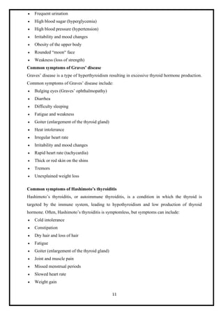 11
• Frequent urination
• High blood sugar (hyperglycemia)
• High blood pressure (hypertension)
• Irritability and mood changes
• Obesity of the upper body
• Rounded “moon“ face
• Weakness (loss of strength)
Common symptoms of Graves’ disease
Graves’ disease is a type of hyperthyroidism resulting in excessive thyroid hormone production.
Common symptoms of Graves’ disease include:
• Bulging eyes (Graves’ ophthalmopathy)
• Diarrhea
• Difficulty sleeping
• Fatigue and weakness
• Goiter (enlargement of the thyroid gland)
• Heat intolerance
• Irregular heart rate
• Irritability and mood changes
• Rapid heart rate (tachycardia)
• Thick or red skin on the shins
• Tremors
• Unexplained weight loss
Common symptoms of Hashimoto’s thyroiditis
Hashimoto’s thyroiditis, or autoimmune thyroiditis, is a condition in which the thyroid is
targeted by the immune system, leading to hypothyroidism and low production of thyroid
hormone. Often, Hashimoto’s thyroiditis is symptomless, but symptoms can include:
• Cold intolerance
• Constipation
• Dry hair and loss of hair
• Fatigue
• Goiter (enlargement of the thyroid gland)
• Joint and muscle pain
• Missed menstrual periods
• Slowed heart rate
• Weight gain
 