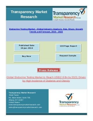 Transparency Market
Research
Endocrine Testing Market - Global Industry Analysis, Size, Share, Growth
Trends and Forecast, 2015 - 2023
Global Endocrine Testing Market to Reach US$12.8 Bn by 2023, Driven
by High Incidence of Diabetes and Obesity
Transparency Market Research
State Tower,
90, State Street, Suite 700.
Albany, NY 12207
United States
www.transparencymarketresearch.com
sales@transparencymarketresearch.com
138 Page ReportPublished Date
19-Jan-2016
Buy Now Request Sample
Press Release
 