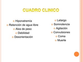   Hiponatremía             Letargo
 Retención de agua libre    Somnolencia

      Alza de peso            Agitación

        Debilidad           Convulsiones

     Desorientación            Coma

                                Muerte
 