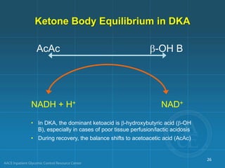 Ketone Body Equilibrium in DKA
AcAc b-OH B
NADH + H+ NAD+
• In DKA, the dominant ketoacid is b-hydroxybutyric acid (b-OH
B), especially in cases of poor tissue perfusion/lactic acidosis
• During recovery, the balance shifts to acetoacetic acid (AcAc)
26
 