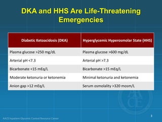 DKA and HHS Are Life-Threatening
Emergencies
Diabetic Ketoacidosis (DKA) Hyperglycemic Hyperosmolar State (HHS)
Plasma glucose >250 mg/dL Plasma glucose >600 mg/dL
Arterial pH <7.3 Arterial pH >7.3
Bicarbonate <15 mEq/L Bicarbonate >15 mEq/L
Moderate ketonuria or ketonemia Minimal ketonuria and ketonemia
Anion gap >12 mEq/L Serum osmolality >320 mosm/L
3
 